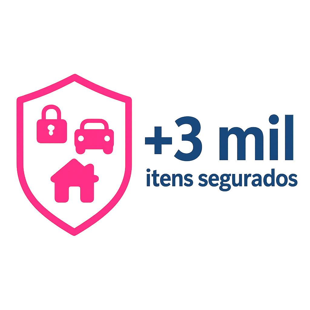 +3mil itens protegidos